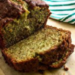 Wholesome Paleo Zucchini Bread: A Nutritious Twist on Classic